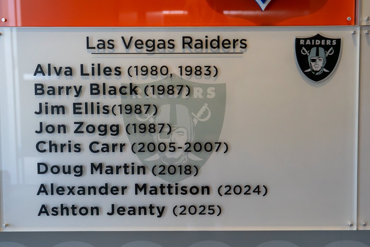 Got a few updates in the building 👊

#BoiseStateBuilt