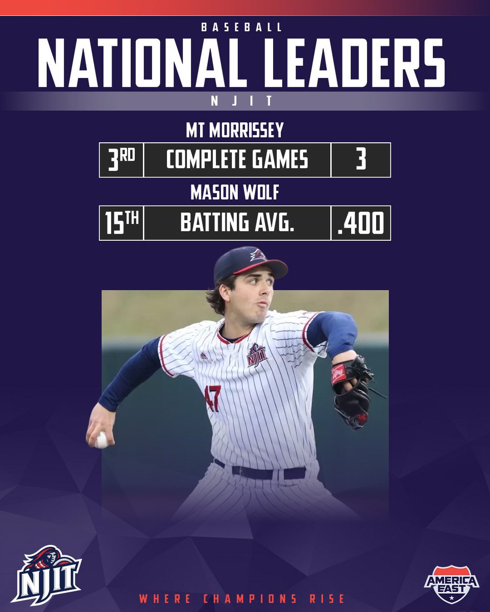A pair of <a href="/NJTechBaseball/">NJIT BASEBALL</a> players ended the season ranked among the best in the nation as Morrissey was 3rd in complete games while Wolf posted the 15th best batting average.

#AEBASE