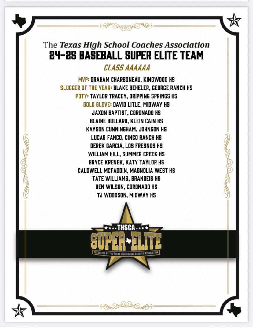 Congrats <a href="/L_Francobsbl10/">Lucas Franco</a> Our new last name has a certain ring to it🥴😂