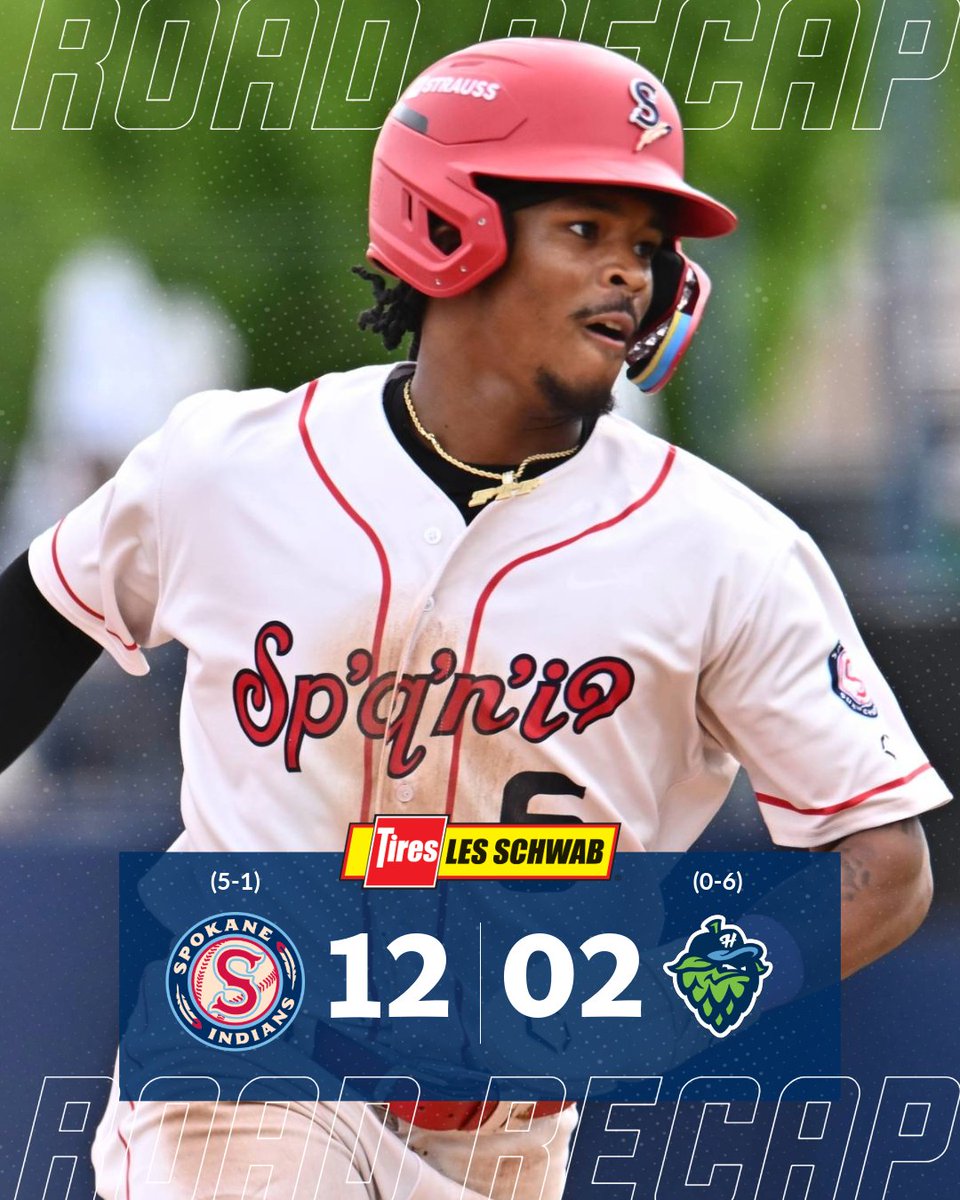 Spokane Indians (@spokaneindians) on Twitter photo Caleb Hobson and Braylen Wimmer both homered as the Indians cruised to their third-straight win over the Hops. Here is last night's Road Recap from Hillsboro powered by <a href="/LesSchwab/">Les Schwab Tires</a>. #GoSpo Caleb Hobson and Braylen Wimmer both homered as the Indians cruised to their third-straight win over the Hops. Here is last night's Road Recap from Hillsboro powered by <a href="/LesSchwab/">Les Schwab Tires</a>. #GoSpo