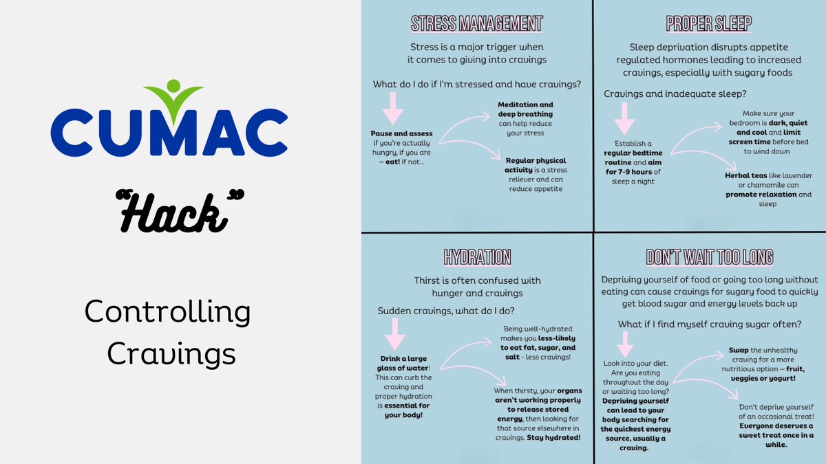 CUMACFeeds's tweet image. CUMAC Hack! Here&apos;s how stress, sleep, hydration and timing affects your energy, cravings and  more! 

Be mindful and listen to what your body is telling you it needs!

#HealthyHabits #CravingControl #WellnessTips #EnergyHacks #SleepMatters #ListenToYourBody
