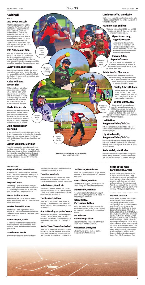 It is an honor to be named H&amp;R Softball Player of the Year amongst all of the great area talent!! Thank you <a href="/heraldandreview/">heraldandreview</a> for the recognition!! <a href="/mtzionsoftball/">Mt. Zion (IL) Lady Braves 🥎</a> <a href="/UNISoftball/">UNI Softball</a> <a href="/CoachMWright3/">Monica Wright</a> <a href="/KAlstott/">Kyle Alstott</a> <a href="/OJadams01/">Ozzie Adams</a>
