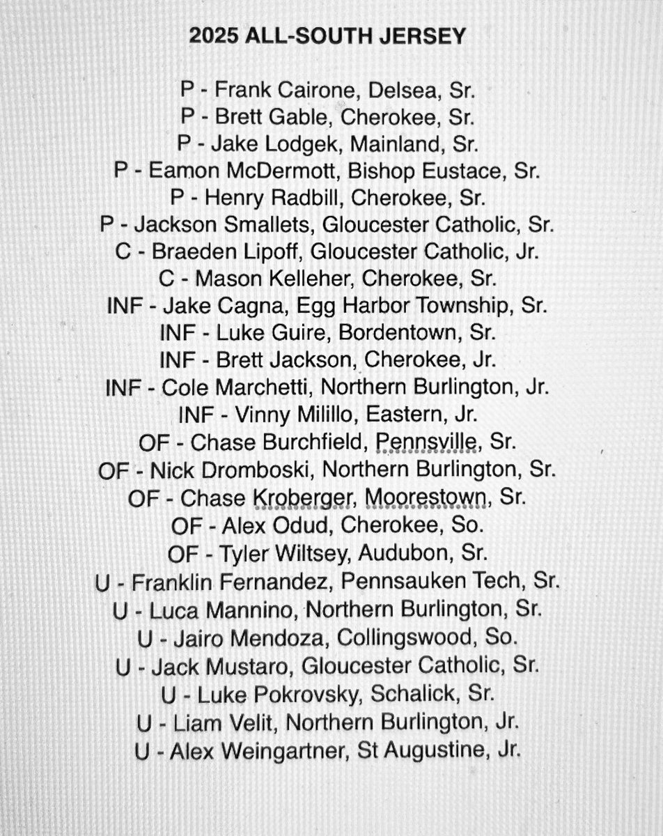 My All-South Jersey squad. This took quite a while to complete and a lot of talent came close. Looking forward to 2026 ⚾️⚾️⚾️