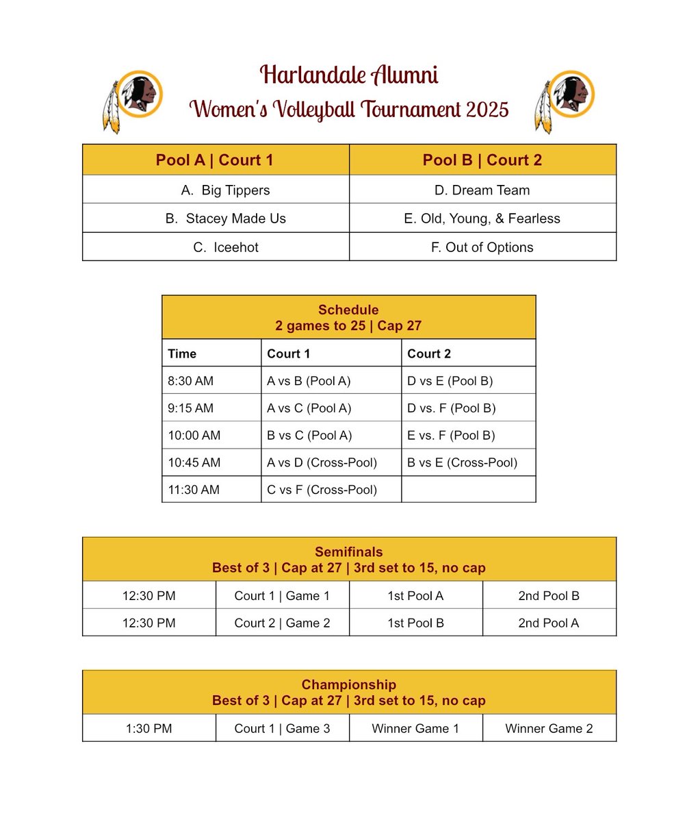 The 2025 Harlandale Alumni Women's Volleyball Tournament is this Saturday at the beautiful Harlandale HS Gym. Drop by even if you are not playing. Always great vibes.

Also, LOL at "Stacey Made Us." Best of luck to all the teams.