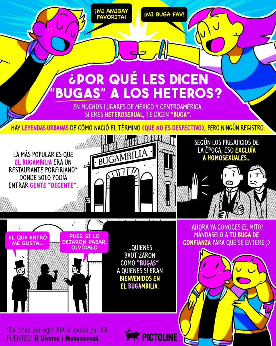 pictoline's tweet image. ¿Por qué se dice “buga”? Te contamos el chismecito de esta leyenda urbana LGBTIQ+🌈💅
 #cultura #lgbtq #buga #lenguas #historia #fechasclave #pictoline