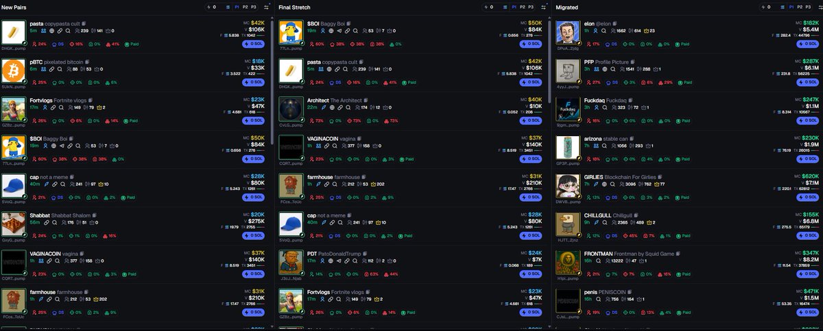 What are we trading today in trenches?

This is Axiom btw, the best trading platform for me. Low fees + rebates and their insane features are helping me with all my trades.

Link: axiom.trade/@koro