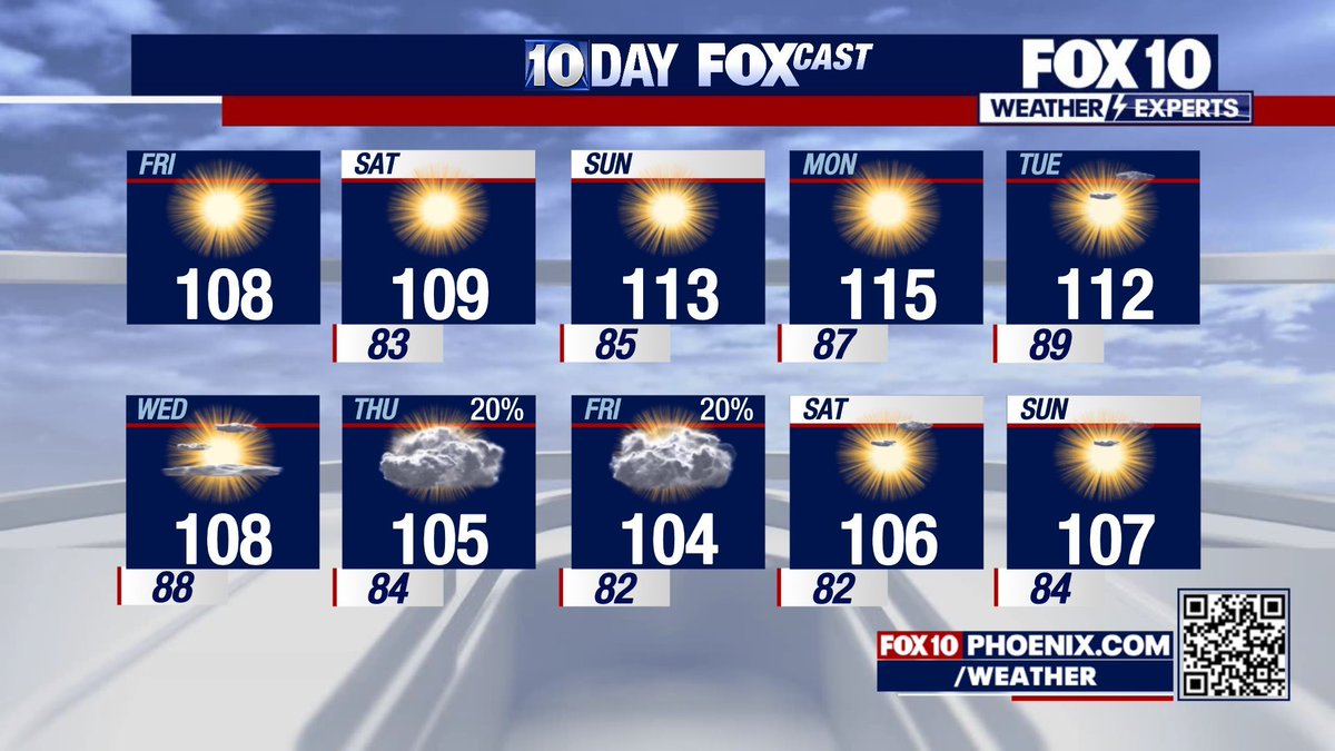 Stay cool and indoors this weekend! It's always a cool 74 degrees inside Arizona Science Center