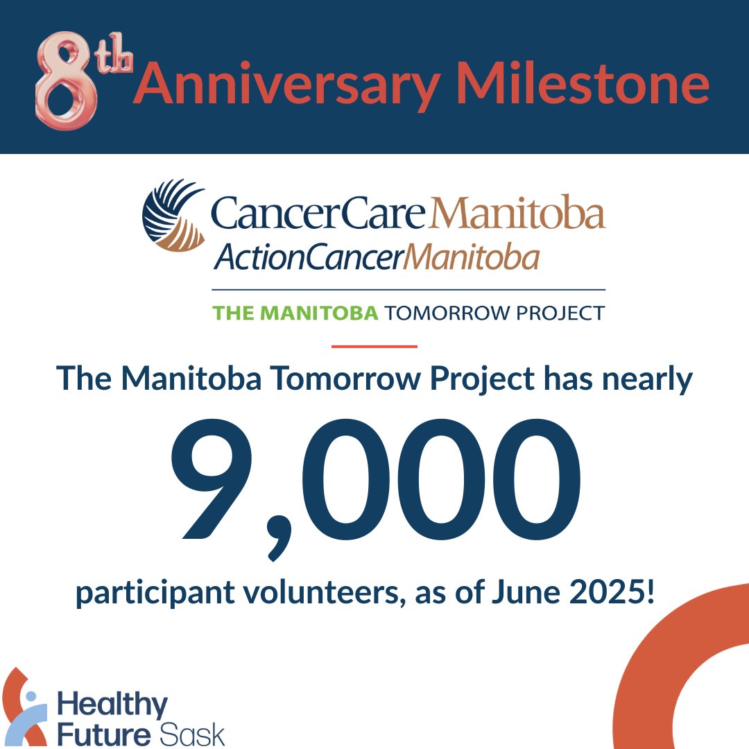 healthfuturesask tweet media