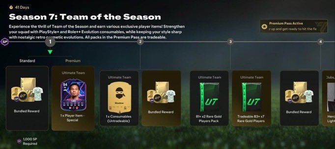🚨 Season Pass 🚨

If EA continue to release Season Passes at the same rate they can release 10 a year 

10,000 FIFA Points 🥶