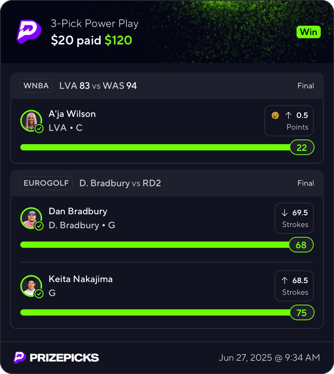 Jonathan Barbosa (@bosabets777) on Twitter photo CASH IT 💰
Euro Golf for the WIN 🔥
And a tough day on the course for our boy Keita Nakajima (+5) 💀
Both props were found using the <a href="/DGFantasy/">Daily Grind Fantasy Sports</a> Optimizer! 📊
LFG !
#PrizePicks #EuroGolf #WNBA #GamblingX CASH IT 💰
Euro Golf for the WIN 🔥
And a tough day on the course for our boy Keita Nakajima (+5) 💀
Both props were found using the <a href="/DGFantasy/">Daily Grind Fantasy Sports</a> Optimizer! 📊
LFG !
#PrizePicks #EuroGolf #WNBA #GamblingX