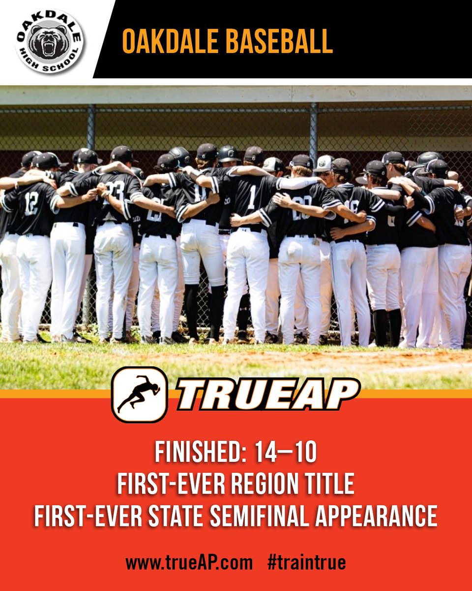 Ｈｉｓｔｏｒｙ 🐻

Oakdale ⚾️ ╳ TrueAP 

#trueap #traintrue #strengthandconditioning #strengthtraining #athletictraining #athleticdevelopment #sportsperformance #youthtraining #speedtraining #performance