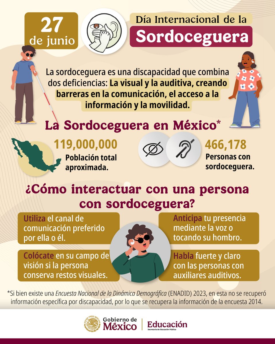 27 de junio Día internacional de las personas Sordociegas, (Informar, sensibilizar e incluir también es cuidar la salud mental). <a href="/Edomex/">Gobierno del Estado de México</a>
<a href="/SeducEdoMex/">Educación, Ciencia, Tecnología e Innovación</a>
<a href="/SEMSedomex/">SEMS</a>
<a href="/DGEMSedomex/">DGEMS</a>
<a href="/dbg_epoem/">Dirección de Bachillerato General.Estado de México</a> <a href="/JorgePLucio/">Jorge</a> <a href="/LuisAlbertoRea5/">Luis Alberto Real 🧑‍🏫</a> <a href="/crisaavedrac77/">Cristina Saavedra</a>