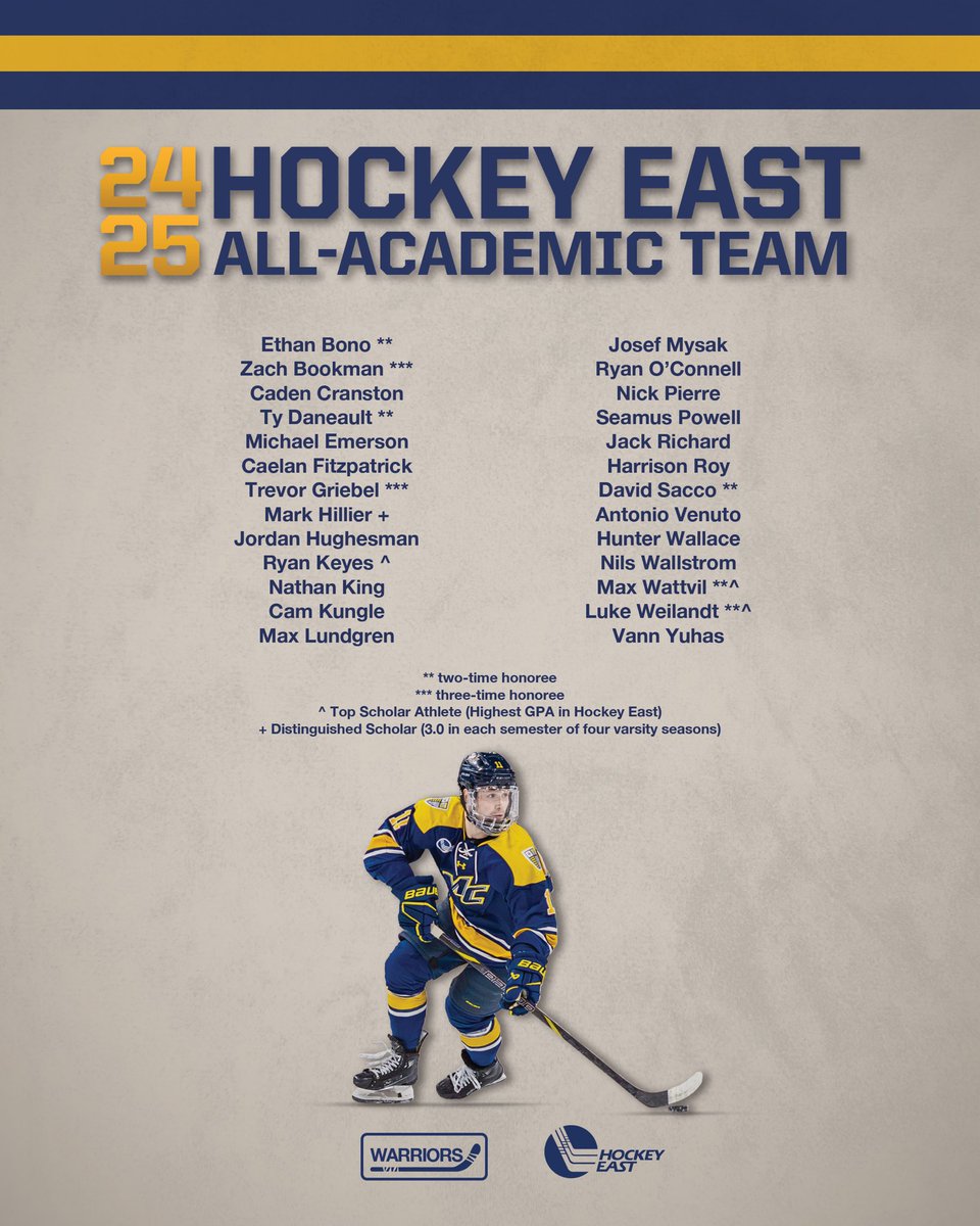 Hit the books just as hard as the ice📚🏒

#GoMack x #MissionMerrimack