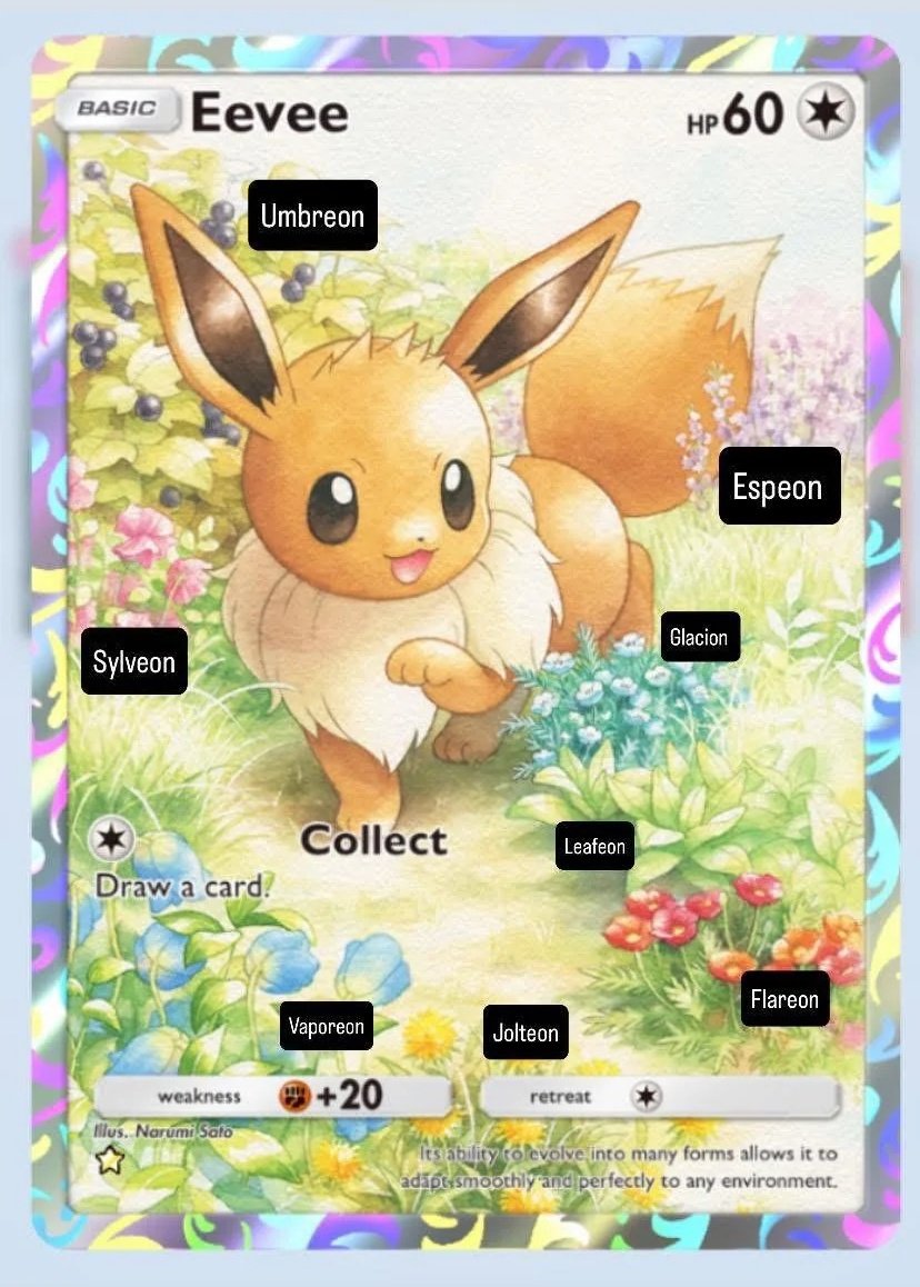 I swear Pokémon artists are the best at including hidden details on cards because this is actually incredible 🤯
#PokemonTCGPocket
