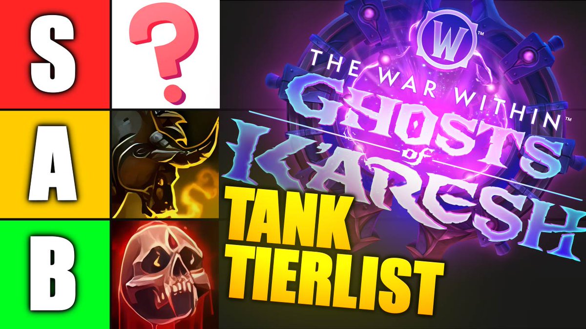 New Patch, New Tierlists season 👀

youtu.be/zJHFcFKpn48
