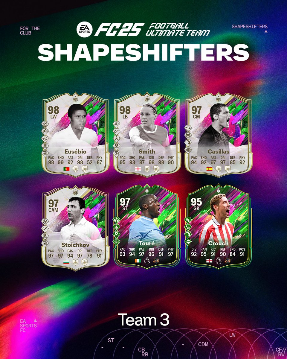 EASPORTSFC's tweet image. Shift forward, not back.
#Shapeshifters Team 3 have arrived in #FC25.
A third wave of new options for your Ultimate Team with one-of-a-kind positional changes, stat enhancements, Special Chemistry Boosts, and reconfigured PlayStyles & Roles.