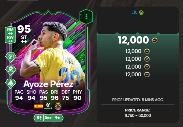 Nate - TheFutAccountant tweet media