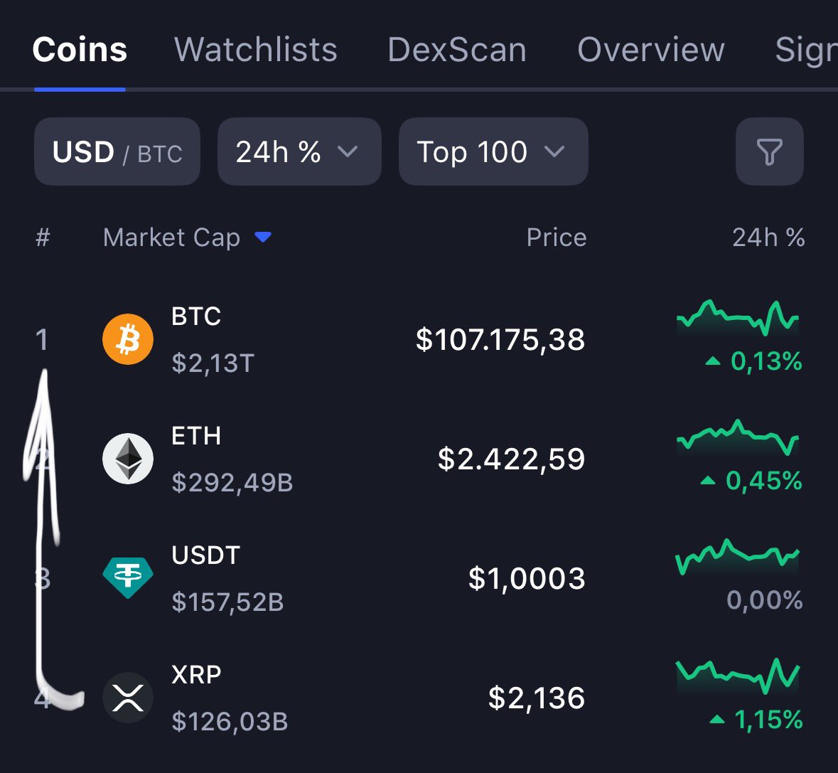 ♻️ Daily Reminder: I genuinely believe $XRP will flip $BTC this cycle.

Not for hype. Not for clicks.
I’ve watched this space for years and this time, it’s different.

Mark my words. 🧠🚀