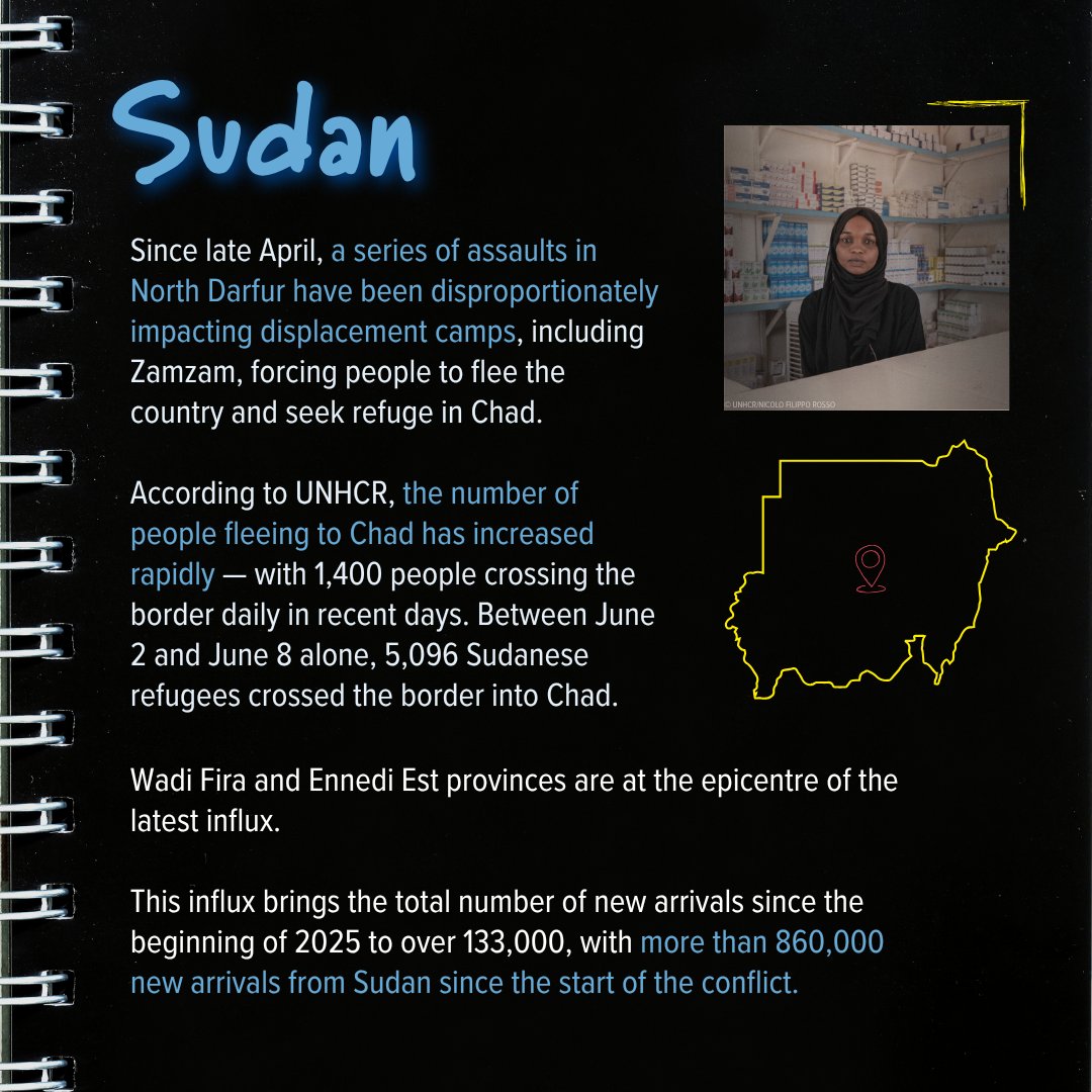 🚨 Deadly strikes in Ukraine
💥 Ongoing violence in South Sudan
🏚️ Continued war and displacement in Sudan

Stay up-to-date on some of the top emergencies from the month of June.
