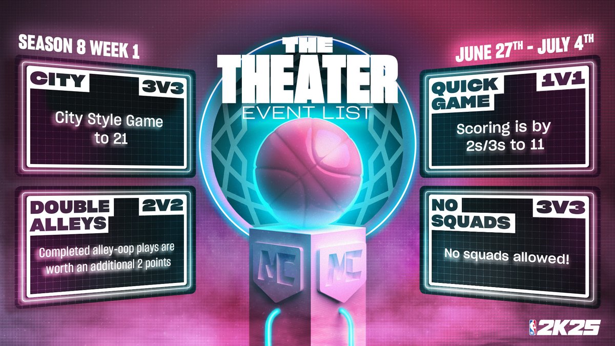 Starting out the new Season in The Theater 🎞️