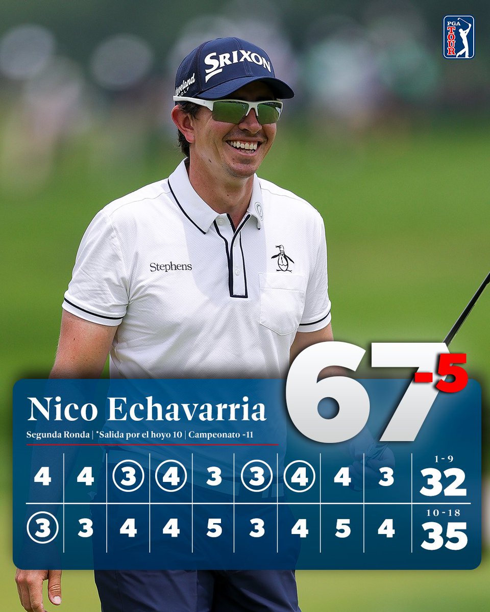 PGATOUResp (@pgatouresp) on Twitter photo ¡Top 🔟 entrando al fin de semana!
Tras la segunda ronda, @Nicolas_Ech quedó a cinco golpes del líder en el <a href="/RocketClassic/">Rocket Classic</a>. ¡Top 🔟 entrando al fin de semana!
Tras la segunda ronda, @Nicolas_Ech quedó a cinco golpes del líder en el <a href="/RocketClassic/">Rocket Classic</a>.