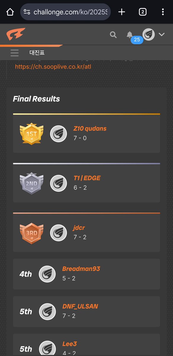 I finished 2nd place in STL online tournament and qualified for STL season1 FINAL!