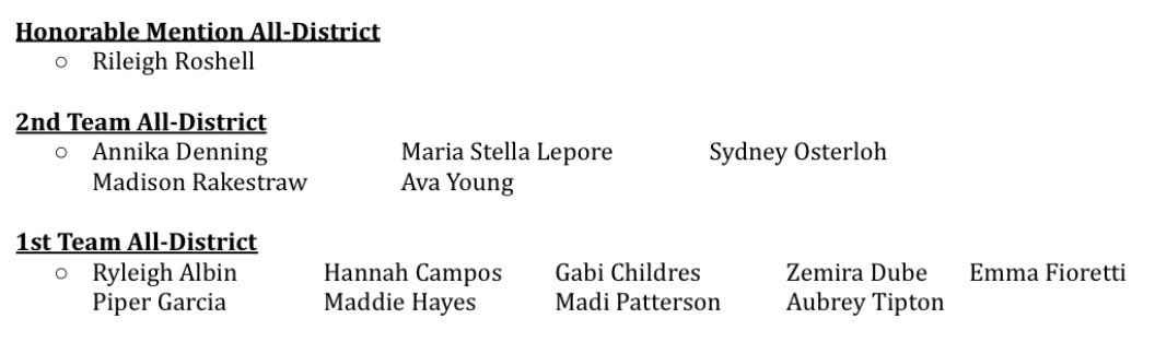 2025 DISTRICT 5-6A AWARDS 🥇🖤⚽️