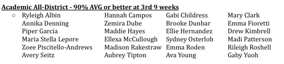District 5-6A Superlatives (Maddie and Ryleigh) and Academic All-District