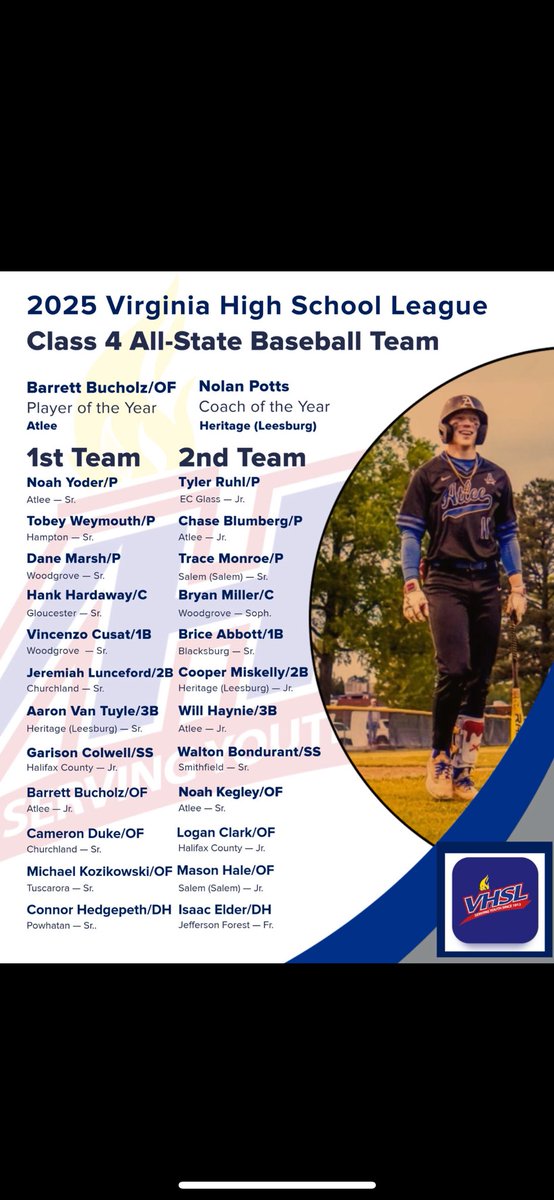 Woodgrove Baseball (@wogrovebaseball) on Twitter photo Congrats to <a href="/DaneMarsh_27/">Dane Marsh</a> <a href="/VincenzoCusat/">Vincenzo Cusat</a> for being named first team all state and <a href="/BMillerJr_/">Bryan Miller</a> for being named second team all state. Congrats to <a href="/DaneMarsh_27/">Dane Marsh</a> <a href="/VincenzoCusat/">Vincenzo Cusat</a> for being named first team all state and <a href="/BMillerJr_/">Bryan Miller</a> for being named second team all state.