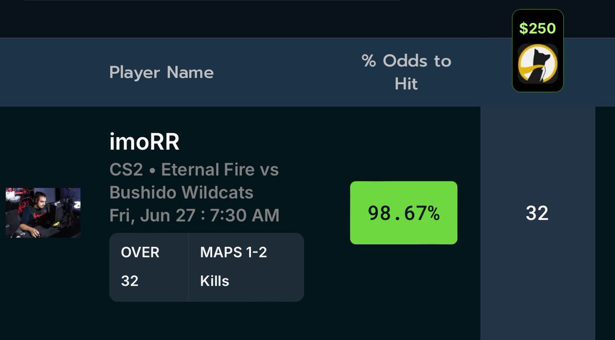 Jonathan Barbosa (@bosabets777) on Twitter photo Cash this! ✅
S/o to the <a href="/DGFantasy/">Daily Grind Fantasy Sports</a> Optimizer man cuz there was just absolutely insane value on this prop 🤯
On to pick #6! ⏭️
#UnderDog #Cs2 #WTA #MLB #GamblingX Cash this! ✅
S/o to the <a href="/DGFantasy/">Daily Grind Fantasy Sports</a> Optimizer man cuz there was just absolutely insane value on this prop 🤯
On to pick #6! ⏭️
#UnderDog #Cs2 #WTA #MLB #GamblingX