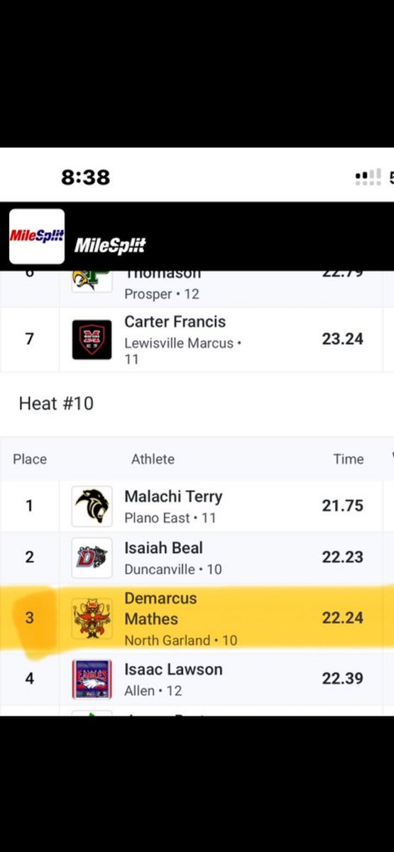demarcusmathes2's tweet image. “Thankful for everything I learned as a sophomore — staying locked in, and ready for a big junior year.”
🔥10th Grade accomplishments
✅ Verified Track Times
• 10.78 – 100m
• 22.24 – 200m
• 41.37 – 4x100
🏈 Football Honors:
• 2nd-Team All-District CB
• All-District Track…