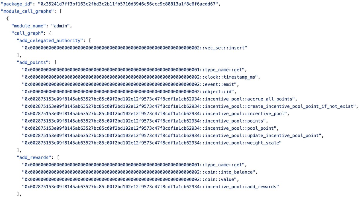 b1ackd0g's tweet image. The `sui-packages` repo now contains JSON call graphs for all mainnet packages (thanks @reginaldojsf ). Check 'em out for deeper understanding of code composition in Sui!
github.com/MystenLabs/sui…