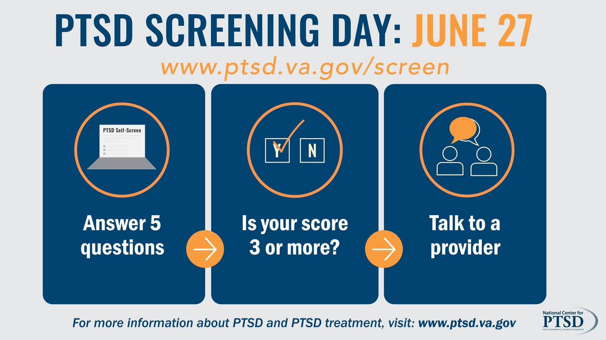 Today is PTSD Screening Day. There are about 12 million people in the United States with PTSD. Anyone can develop PTSD at any age. Take the self-screen to help you find out if your feelings and behaviors may be related to PTSD. ptsd.va.gov/understand/awa…