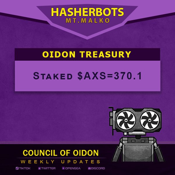 🤖BEEP BOOP🤖 

The Oidon Treasury now holds 370.1 staked $AXS earning daily yield!