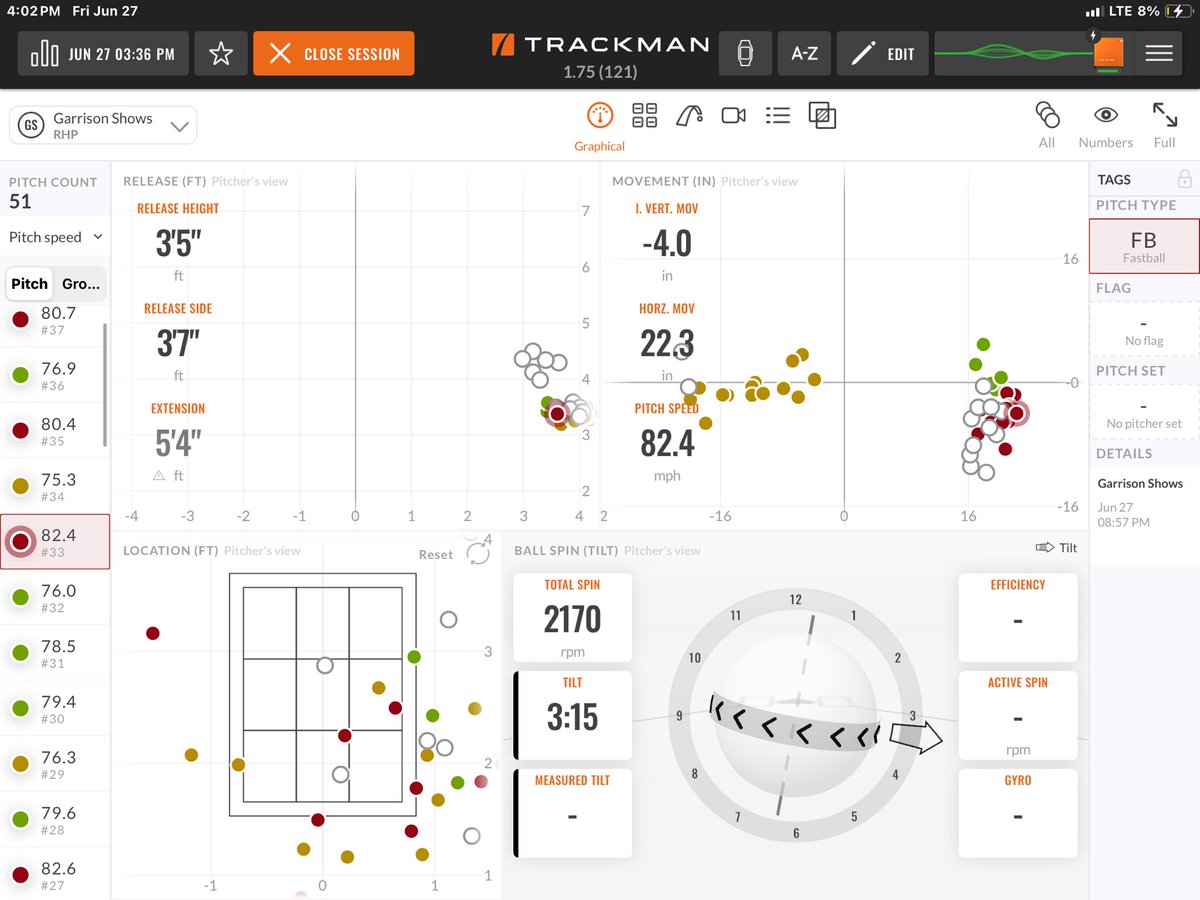Garrison Shows tweet media