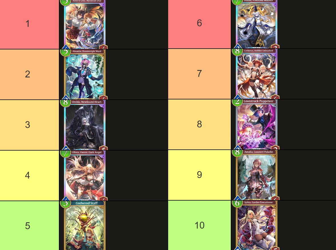 Best cards of this set ranked in order