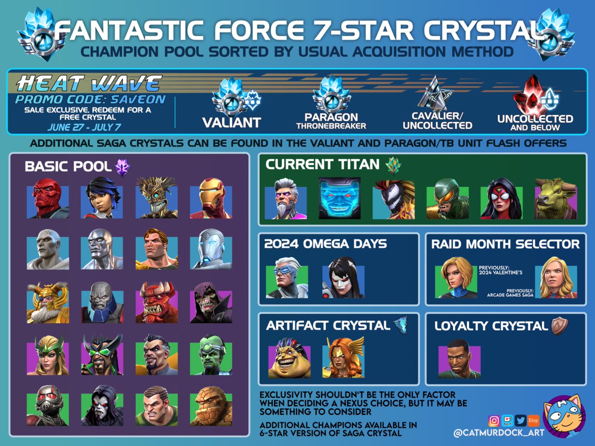 Cat Murdock tweet media