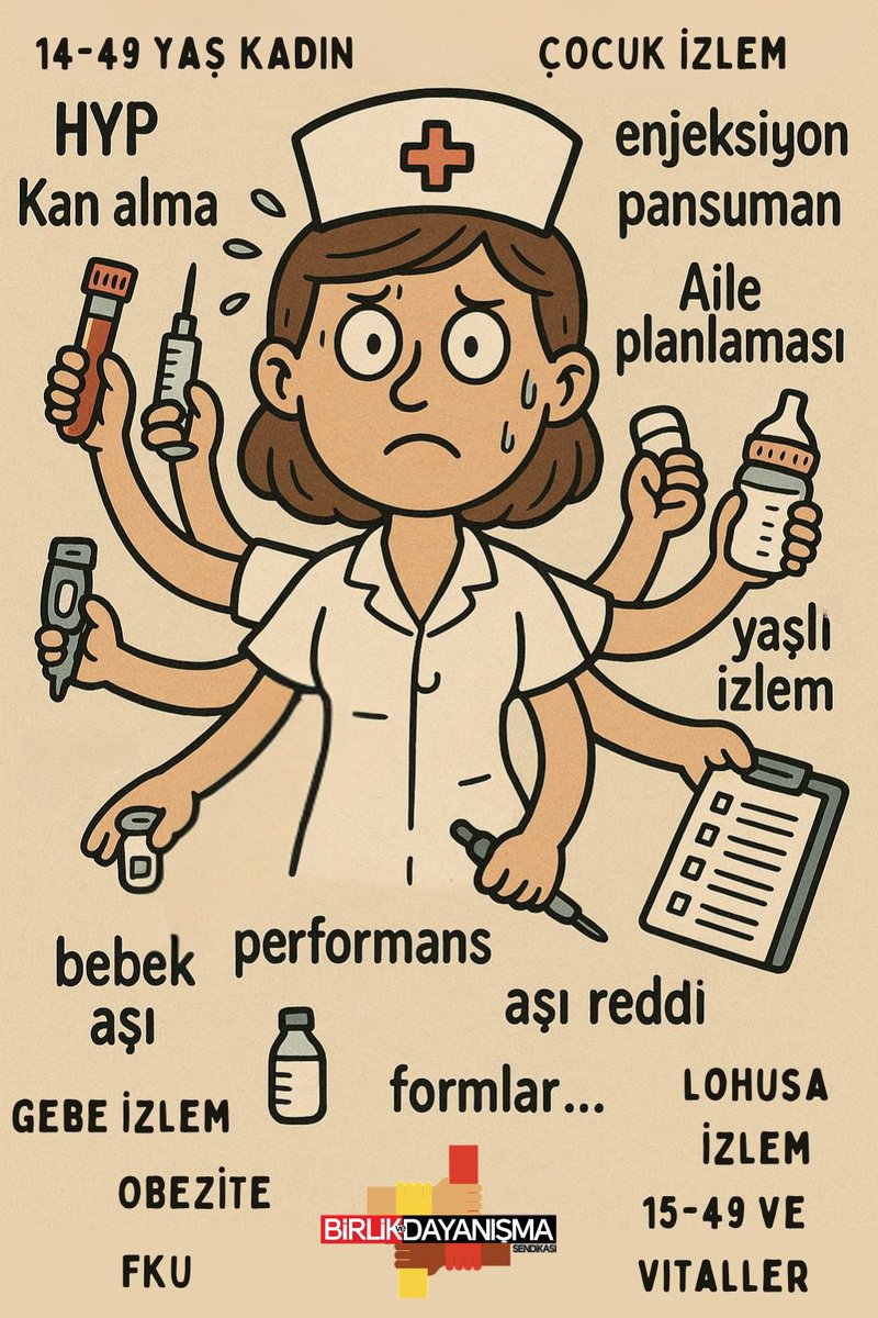 Hemşireler, ebeler gün geçtikçe daha çok yükün altında eziliyor; halkın sağlığı ile ilgili asıl işlerini yapamaz hale geldi. <a href="/suayipbirinci/">Doç. Dr. Şuayıp Birinci</a> <a href="/saglikbakanligi/">T.C. Sağlık Bakanlığı</a>  <a href="/halksagligigm/">Halk Sağlığı Genel Müdürlüğü</a>