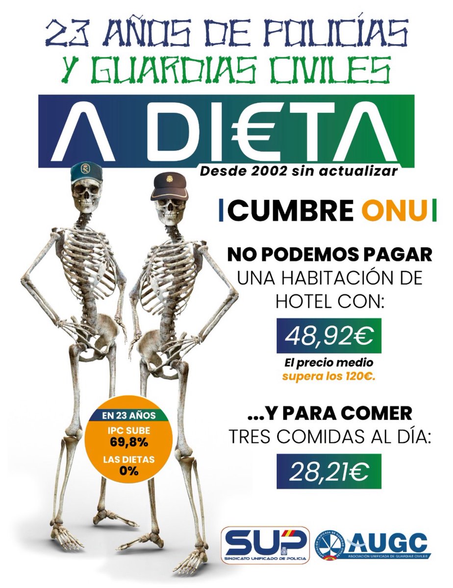 🅰 🅳🅸🅴🆃🅰 

🔴  2️⃣3️⃣ años sin justicia en las dietas

En 2025 seguimos cobrando lo mismo por alojamiento (48,92 €) y manutención (28,21 €) que en 2002.  

🙄 ¿Puede alguien encontrar hoy un hotel o hacer tres comidas dignas con esas cantidades?  

La inflación ha subido un