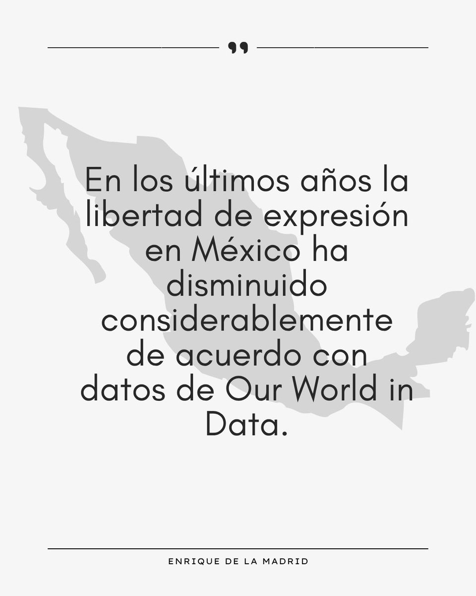 edelamadrid's tweet photo. La libertad de expresión se va perdiendo en México, según las mediciones internacionales. Ahora ocupamos el puesto 107 del ranking de libertad de expresión de Varities of Democracy, es preocupante cómo nos percibe el resto del mundo!

#expresion #libertad #mexico #crecimiento https://t.co/rXlTyGohKS