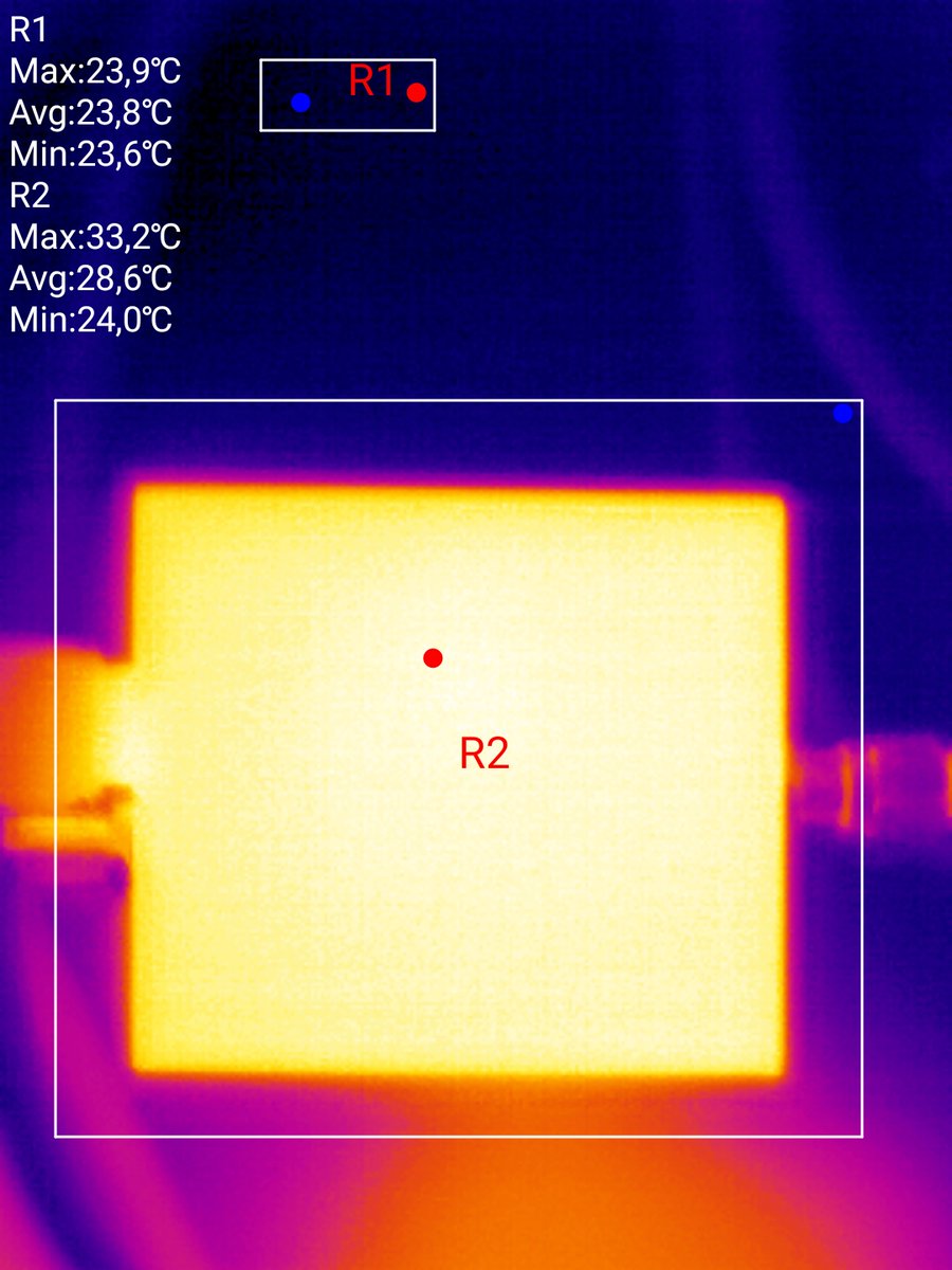 🔬 The proof is in the thermal data: HydraSDR RFOne maintains peak performance temps through 24-hour continuous operation
