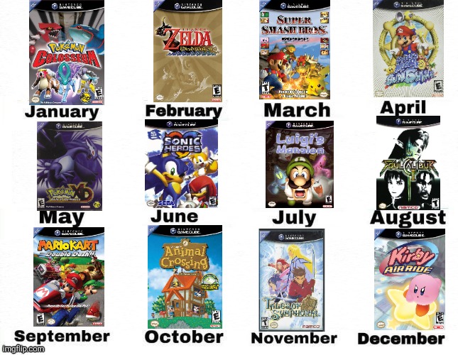 Your birthday month determines which Nintendo GameCube game universe you guys are living in! 🎮