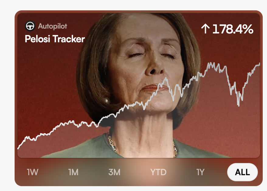 pelositracker's tweet photo. Introducing the first way to Trade like Nancy ๐ซก
1. Connect your Robinhood or preferred broker
2. Allocate some money
3. Trade like a Politician
https://t.co/T3ifgljWmJ
^That's how
For full legal disclaimer, read below
Investment advice provided by Autopilot advisers LLC, an SEC registered investment advisor. Past performance does not guarantee future results. Investing carries risks including the risk of the loss of principal. Performance doesnโt include fees.