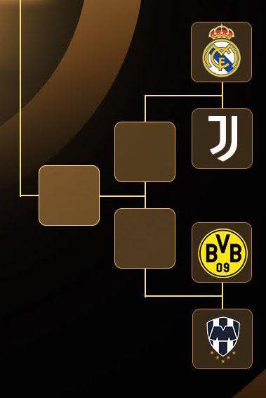 El Glorioso Club de Fútbol Monterrey jugando la Champions League..

Buenísimas tardes.