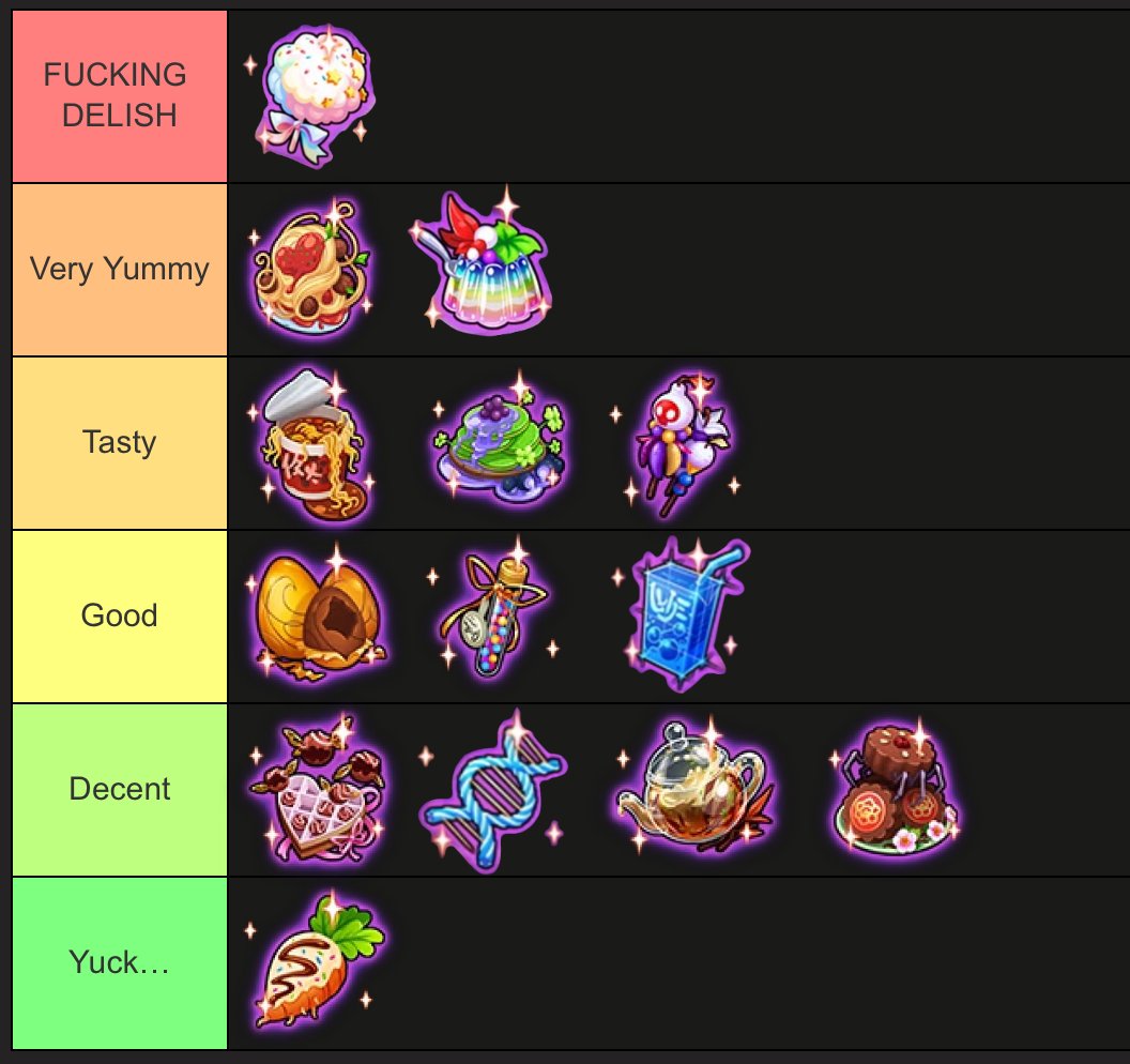 Ranking the seasonal snacks by how tasty they are