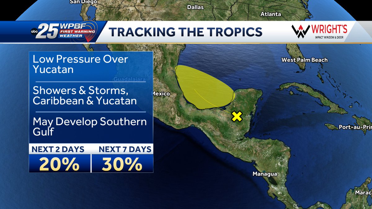 A large area of low pressure over the Yucatan is moving west/northwest toward the southern Gulf.  Regardless of development, this low is producing dangerously heavy rainfall which will spread west into Mexico over the weekend and next week.  Development 20-30%.
In The Tropics