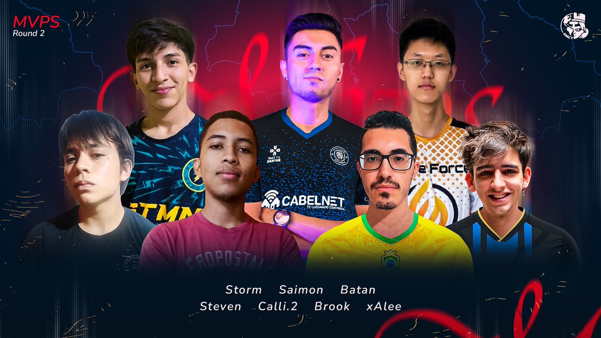 Supremacy League (@cr_supremacy) on Twitter photo 🔴 𝐌𝐕𝐏'𝐬 - 𝐑𝐎𝐔𝐍𝐃 𝟐 🏅
🌟 ¡LOS NUEVOS TALENTOS BRILLARON CON LUZ PROPIA! 💥
En esta 2da fecha de la Copa América, varios jugadores se robaron el show con actuaciones impresionantes 🙌🔥
Aquí les presentamos a los destacados de la jornada 👏
🇲🇽 <a href="/StormCR30/">Star I StorM ⭐</a>
🇬🇹 🔴 𝐌𝐕𝐏'𝐬 - 𝐑𝐎𝐔𝐍𝐃 𝟐 🏅
🌟 ¡LOS NUEVOS TALENTOS BRILLARON CON LUZ PROPIA! 💥
En esta 2da fecha de la Copa América, varios jugadores se robaron el show con actuaciones impresionantes 🙌🔥
Aquí les presentamos a los destacados de la jornada 👏
🇲🇽 <a href="/StormCR30/">Star I StorM ⭐</a>
🇬🇹