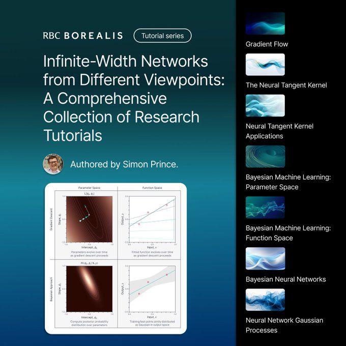 Last year I wrote seven tutorials for <a href="/RBCBorealis/">RBC Borealis</a> on infinite-width neural networks.  Topics included the neural tangent network,  Bayesian neural networks and Neural Network Gaussian processes.  Includes working code and many novel figures.

rbcborealis.com/research-blogs…
