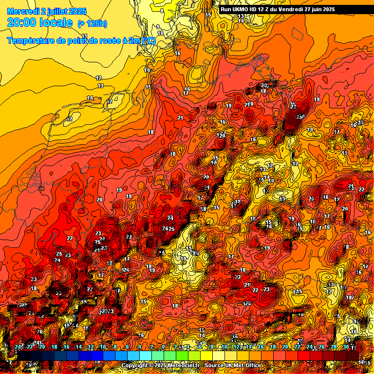 UKMO 12z sieht man, das es am Mittwoch im Westen zu schweren #Unwettern kommen könnte. #Taupunkt erreicht magische 20 / 25°C bei 2000 / 3000 J/kg. Das UKMO rechnet mehrere #Gewittercluster von FRA bis DEU mit jeweils 50 l/m² Regen, das wären Bedingungen für Gewitterstufe 3 ⚠️⛈️🟣