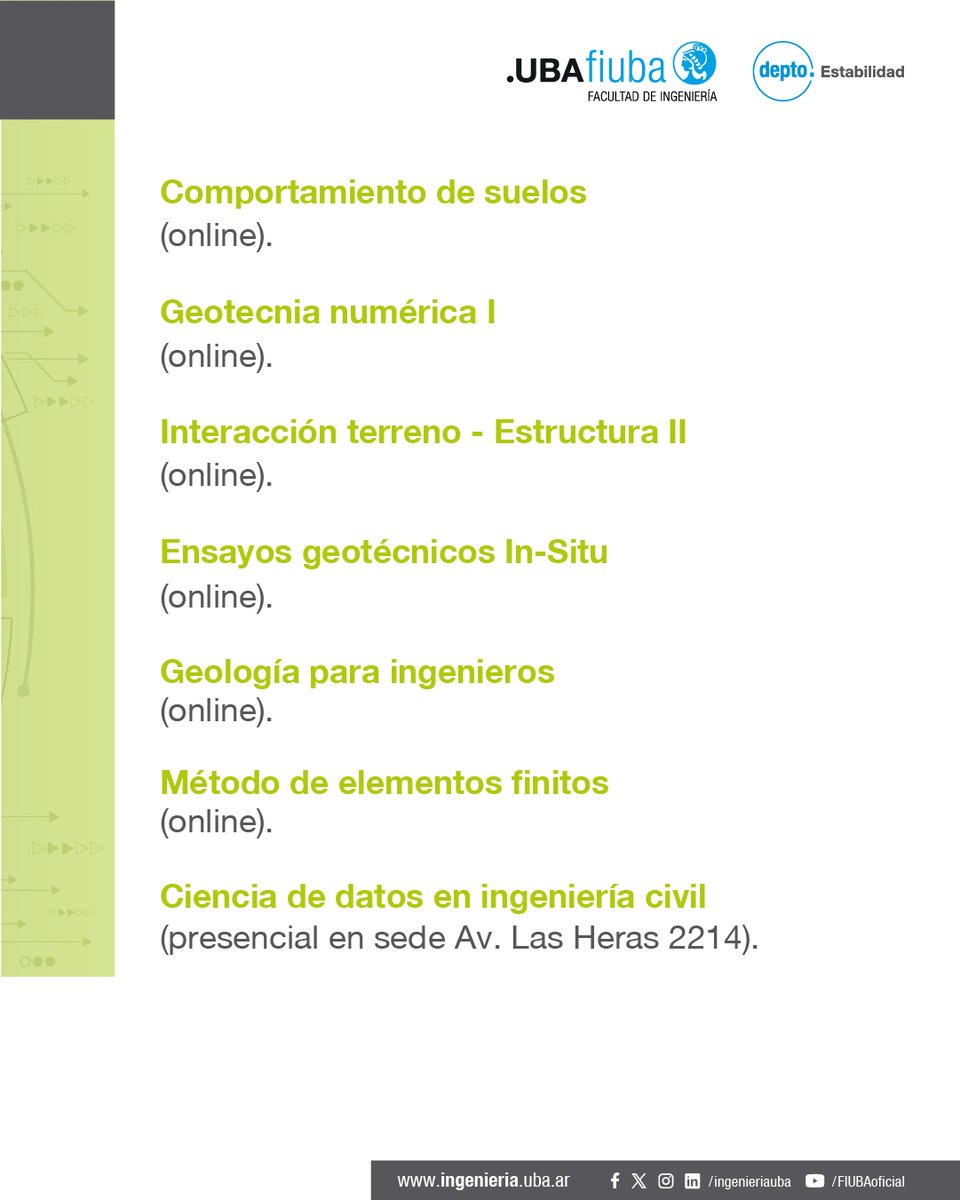 Más detalles, en tinyurl.com/4h3z9ew4
#UBA #FIUBA #Ingeniería #Geotecnia #Suelos